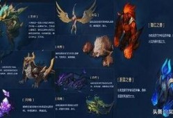 2022王者最新爆料卡,神秘英雄卡牌揭秘，全新玩法即将上线！
