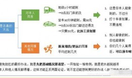 热点新闻爆料分析报告怎么写,深度解析事件背后真相与影响