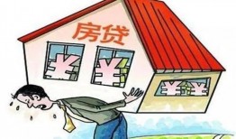 长春房贷最新爆料,利率调整与政策解读一览