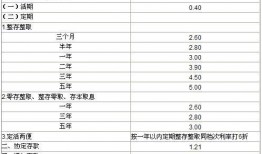信用社最新爆料新闻,揭秘金融领域重大内幕