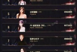 虎牙小鲁班最新爆料视频,揭秘游戏界神秘事件