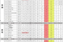 tai9最新版本吃瓜爆料