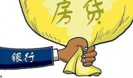 长春房贷最新爆料,利率调整与政策解读一览
