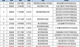中国彩票爆料新闻最新,中奖者身份曝光，奖金去向引关注！”