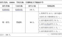 北京小画室爆料视频大全,揭秘艺术教育界的精彩瞬间